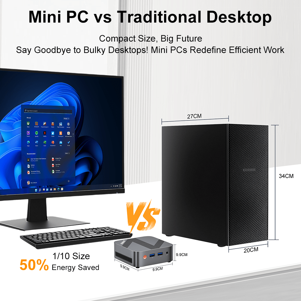 Ninkear MBOX 11 MINI PC Intel N150 Compact & Ultra-Quiet - Ninkear.com