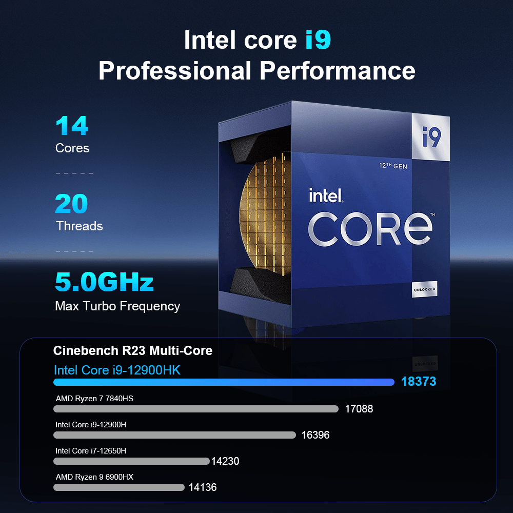 Ninkear L12 Pro MINI PC i9 12900HX Compact & Ultra-Quiet - Ninkear.com