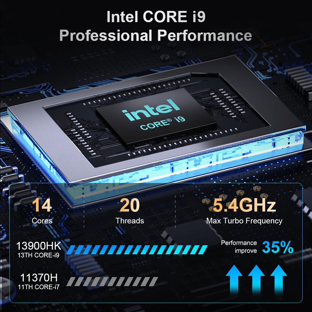 Ninkear N16 Pro i9 13900HK High Performance Laptop for Professional Work - Ninkear.com