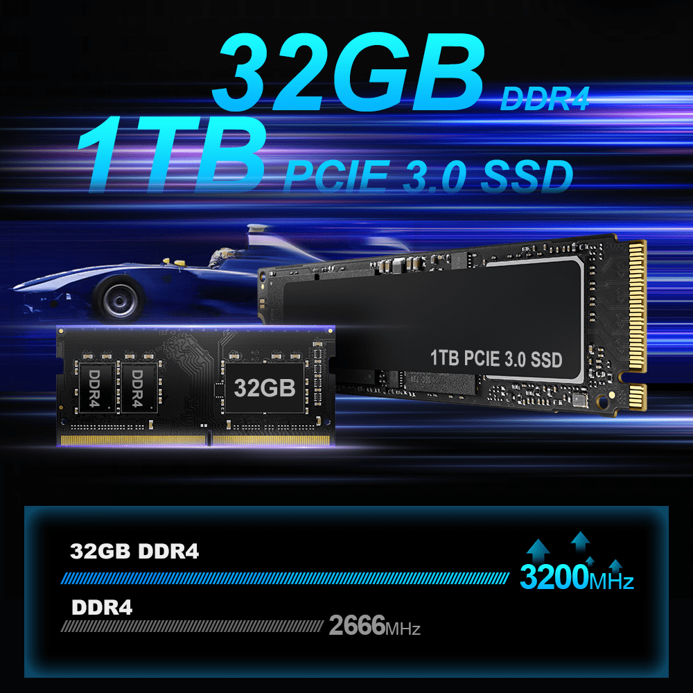 Ninkear L12 Pro MINI PC i9 12900HX Compact & Ultra-Quiet - Ninkear.com