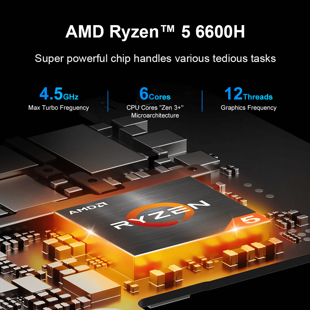 Ninkear MBOX 6 MINI PC AMD Ryzen 5 6600H Compact & Ultra-Quiet - Ninkear.com