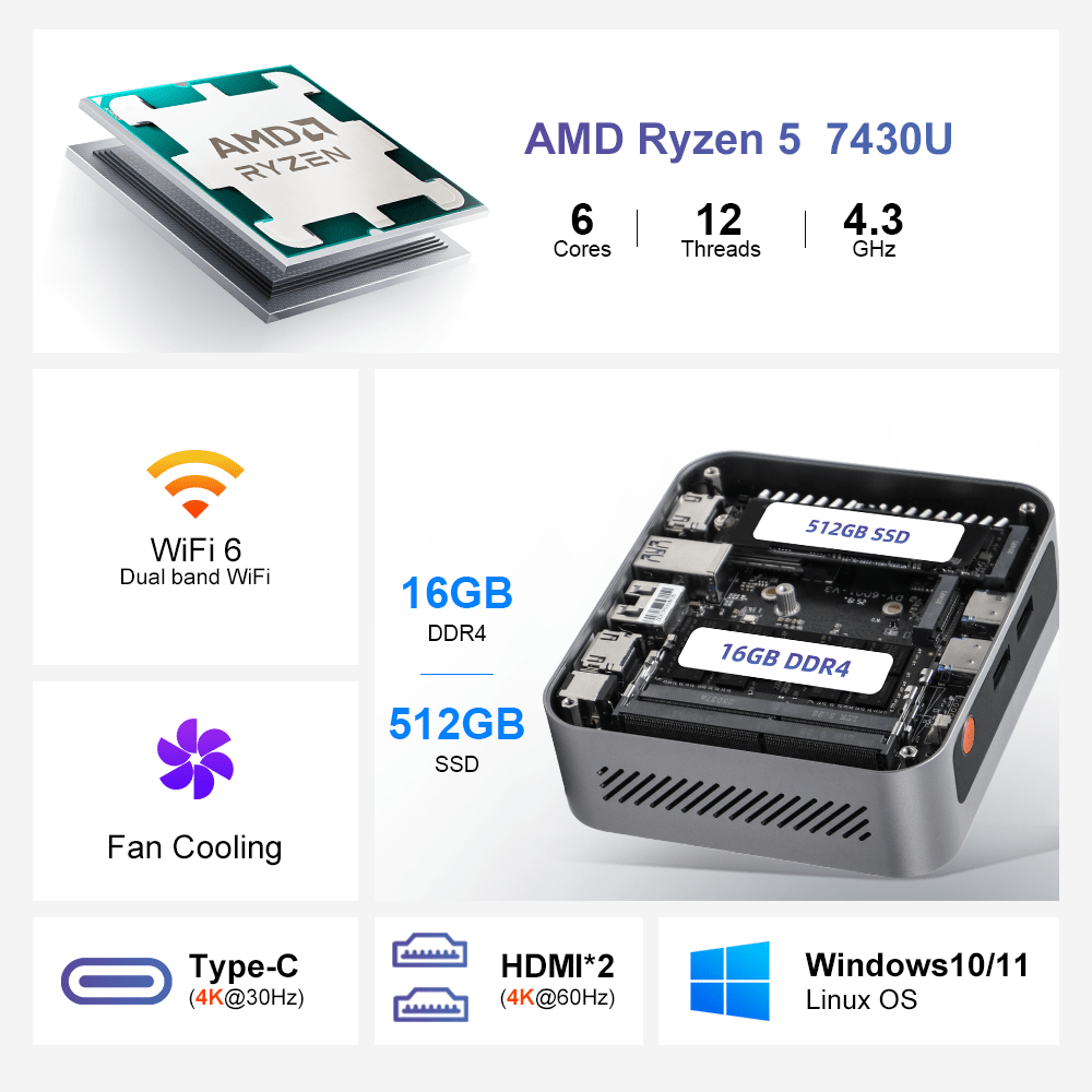 Ninkear M7 Mini PC AMD Ryzen 5 7430U Compact & Ultra-Quiet - Ninkear.com