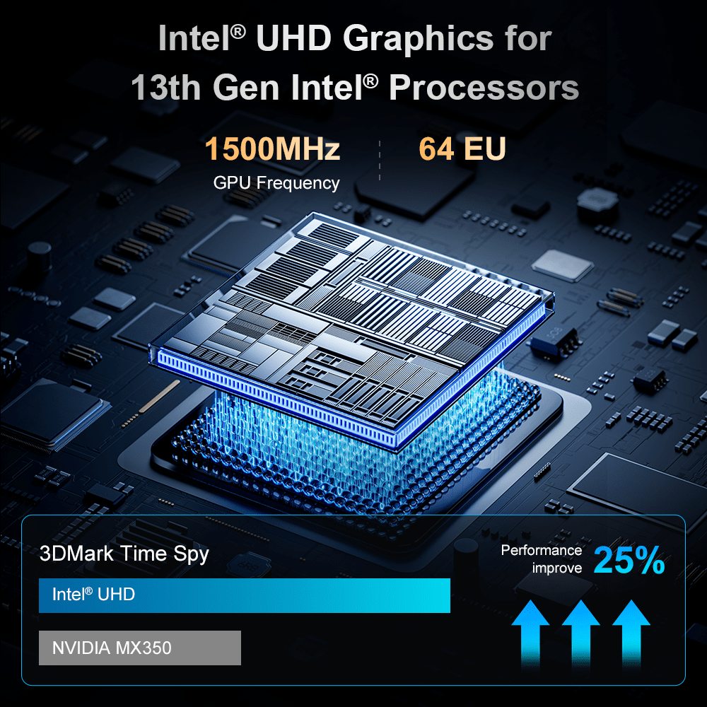 Ninkear N16 Pro i9 13900HK High Performance Laptop for Professional Work - Ninkear.com