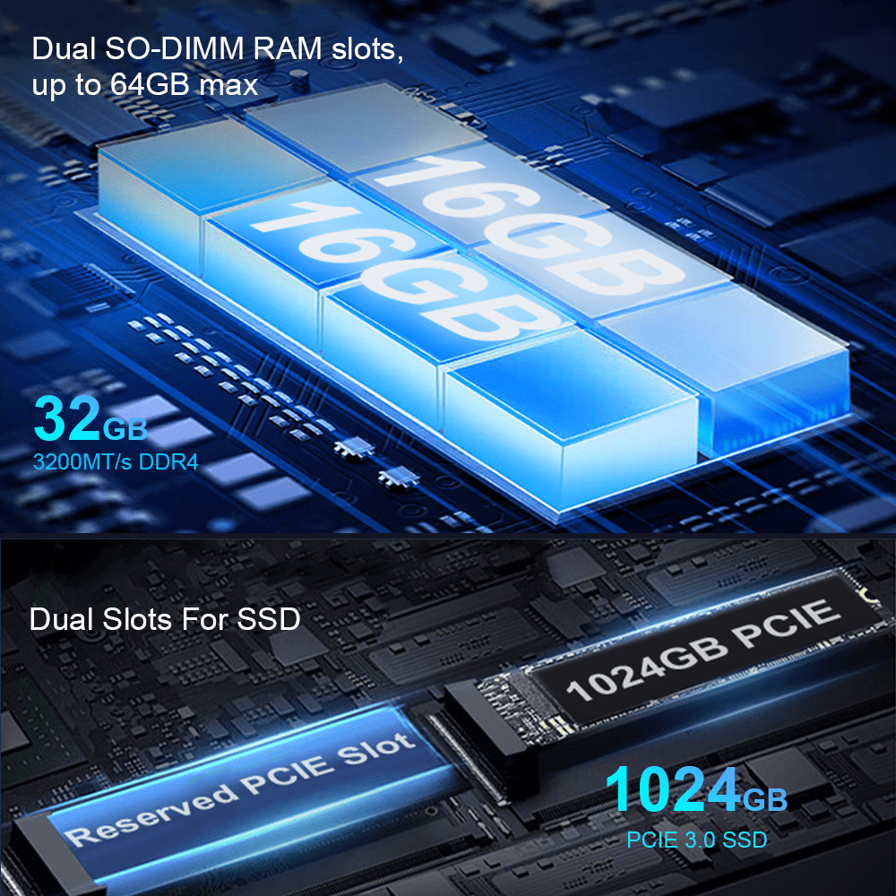 Ninkear A15 Plus AMD Ryzen7 5825U High Value Laptop for Everyday Work & Entertainment - Ninkear.com