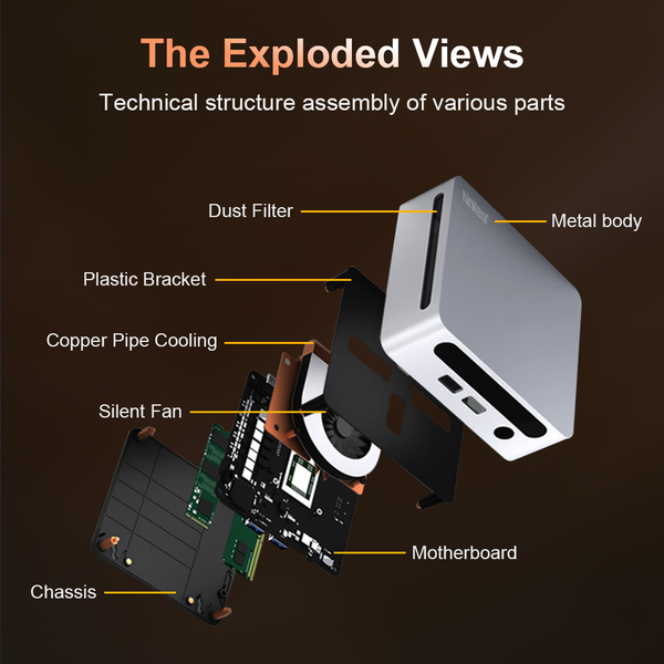 Ninkear Mini PC N4 AMD Ryzen™ 7  4800U 16GB DDR4 + 512GB PCIE SSD   WiFi 6  LAN Bluetooth 5.2 Window 11 Mini Computer