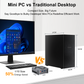 Ninkear Mini PC MBOX 11