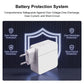 Ninkear 65W USB-C Laptop & Phone Fast Charger