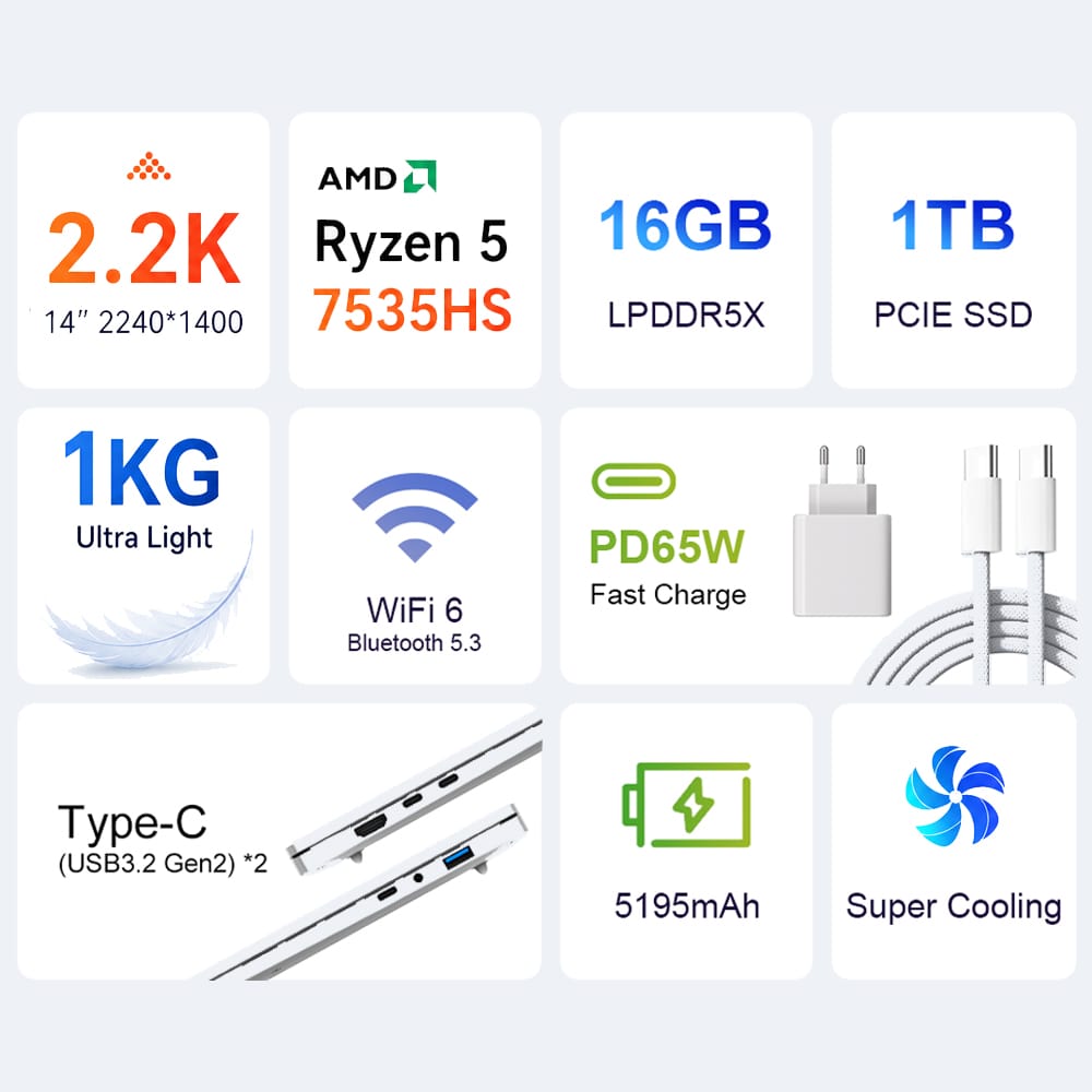 Ninkear S14 AMD Ryzen 7535HS Ultra-Slim & Lightweight Laptop