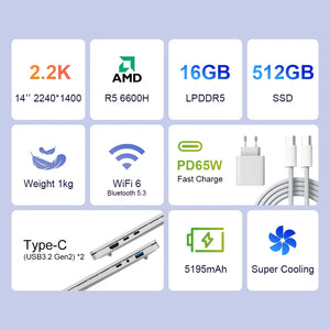 Ninkear S14 AMD Ryzen 5 6600H | 7535HS Ultra-Slim & Lightweight Laptop for Highly Portable Mobile Office