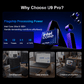 Ninkear U9 Pro AI Performance Laptop Intel® Core™ Ultra 9 185H