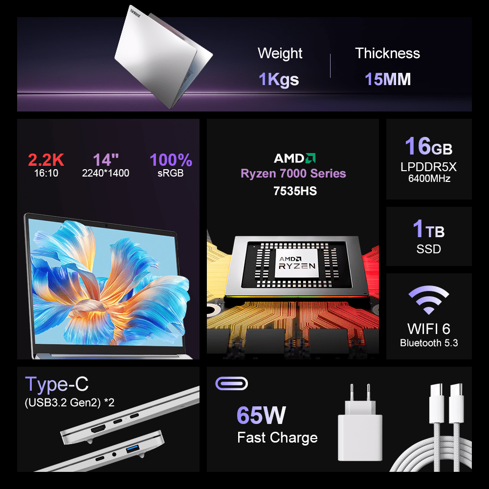 Ninkear S14 AMD Ryzen 7535HS Ultra-Slim & Lightweight Laptop for Highly Portable Mobile Office - Ninkear.com