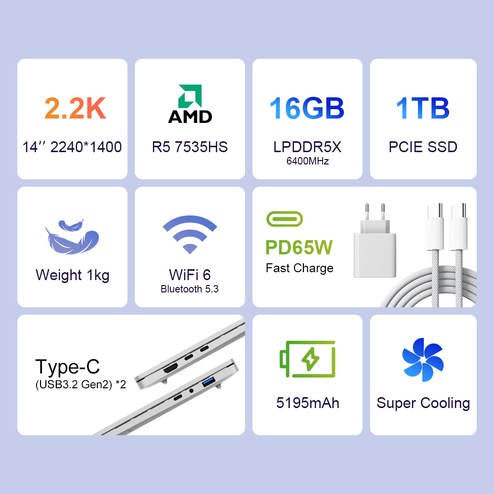 Ninkear S14 AMD Ryzen 7535HS Ultral Light Laptop - Ninkear.com