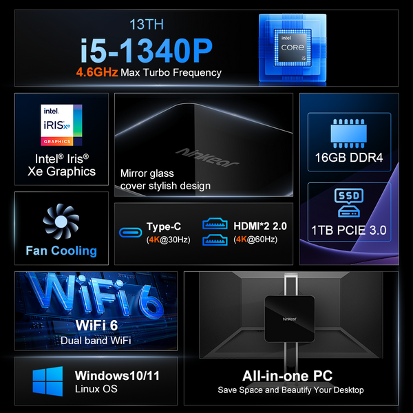 Ninkear Mini PC N13  Intel Core i5 1340P 16GB DDR4+1TB PCIE WiFi 6 LAN Bluetooth 5.2 Window 11 Mini Computer