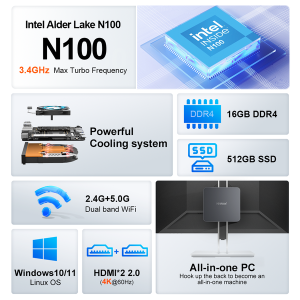 Ninkear Mini PC N10 Intel Alder Lake-N N100 16 GB DDR4 + 512GB SSD Dual-band WiFi Gigabit LAN Bluetooth 5.0 Window 11 Mini Computer