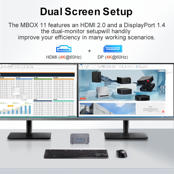 Ninkear Mini PC MBOX 11  13th Intel Twin Lake N150 16 GB DDR4 + 512GB SSD Window 11