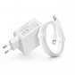 Ninkear 65W USB-C Laptop & Phone Fast Charger