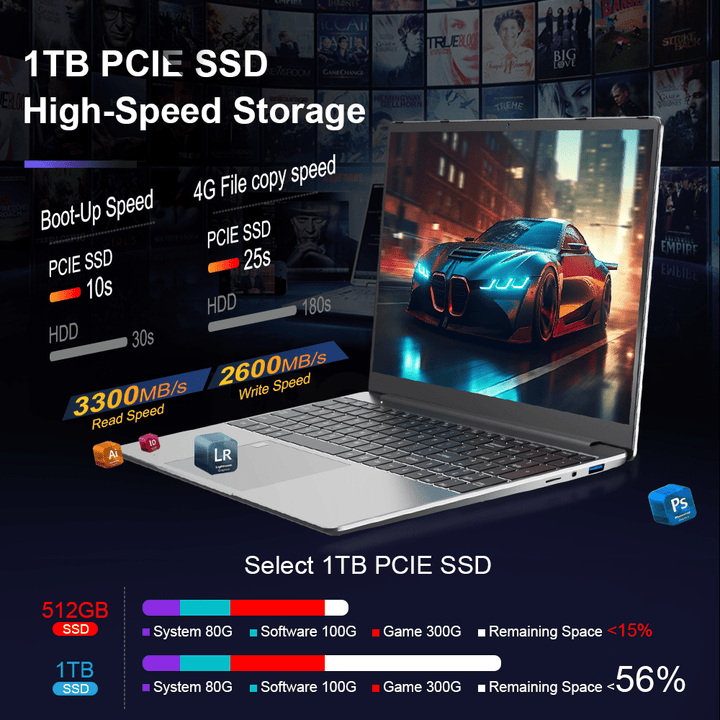 Ninkear A15 Plus Laptop 15.6 inch IPS 32GB DDR4 1TB 2.5K 240Hz AMD R ...