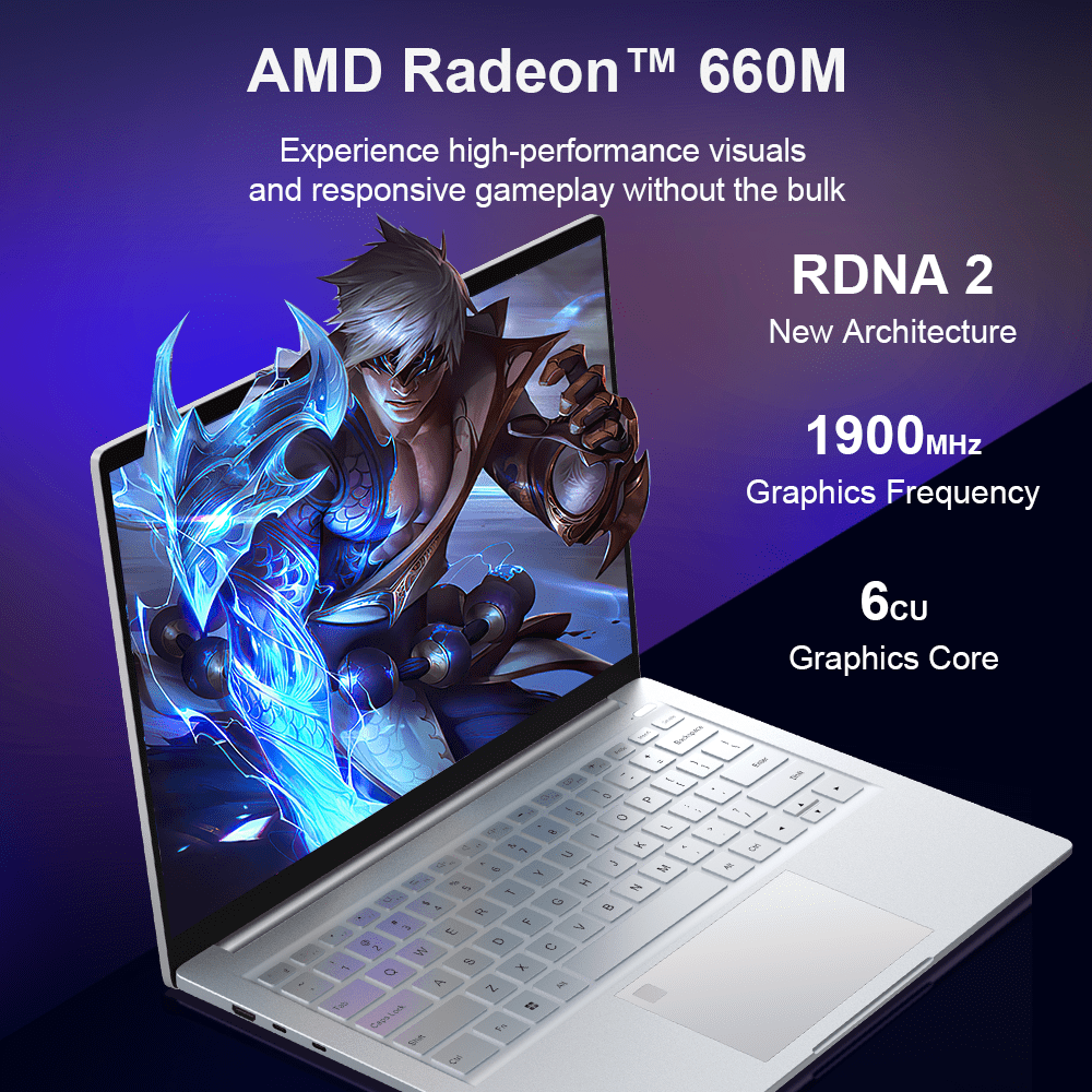 Ninkear S14 AMD Ryzen 7535HS Ultra-Slim & Lightweight Laptop for Highly Portable Mobile Office - Ninkear.com