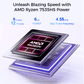 Ninkear S14 AMD Ryzen 7535HS Ultral Light Laptop - Ninkear.com