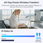 Ninkear S14 AMD Ryzen 5 6600H | 7535HS Ultra-Slim & Lightweight Laptop for Highly Portable Mobile Office