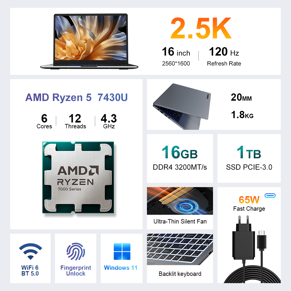 Ninkear A15 Pro: 7430U Processor for Ultimate Laptop Performance - Ninkear.com