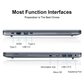 Ninkear A15 Pro: 7430U Processor for Ultimate Laptop Performance - Ninkear.com