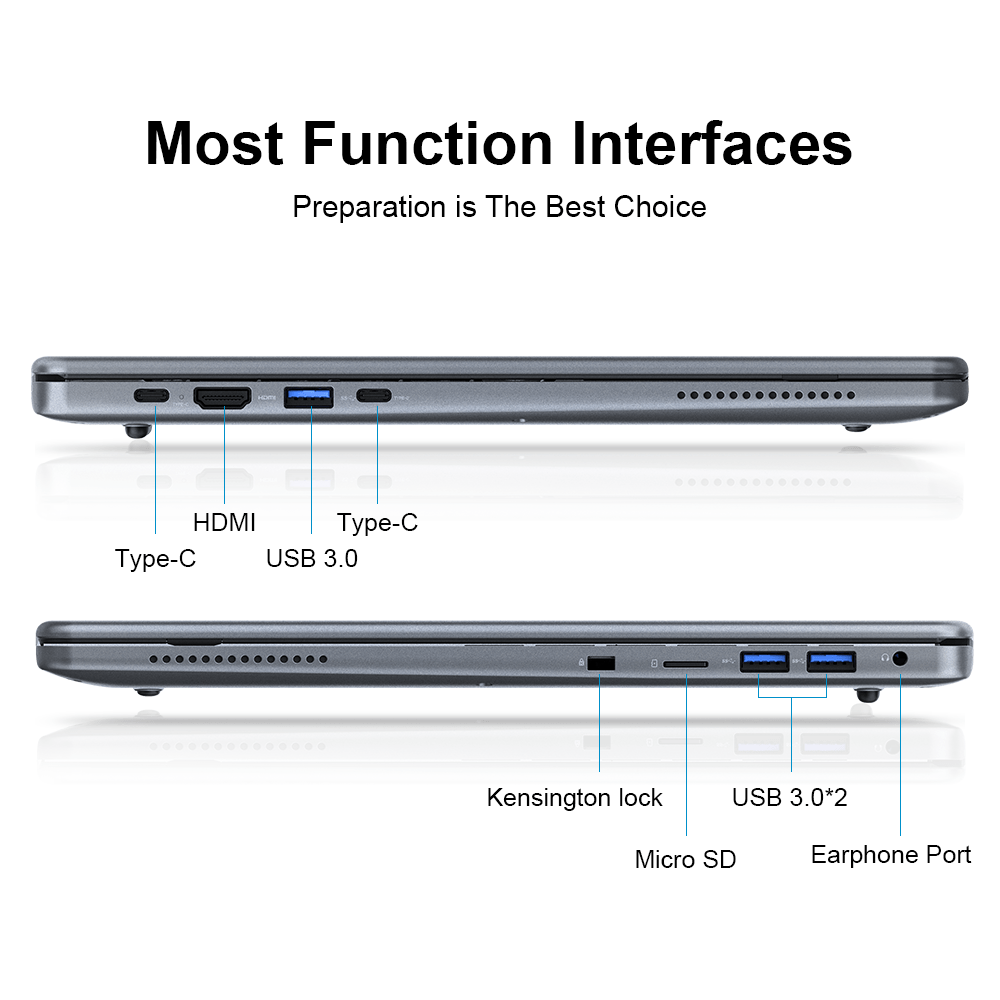 Ninkear A15 Pro: 7430U Processor for Ultimate Laptop Performance - Ninkear.com