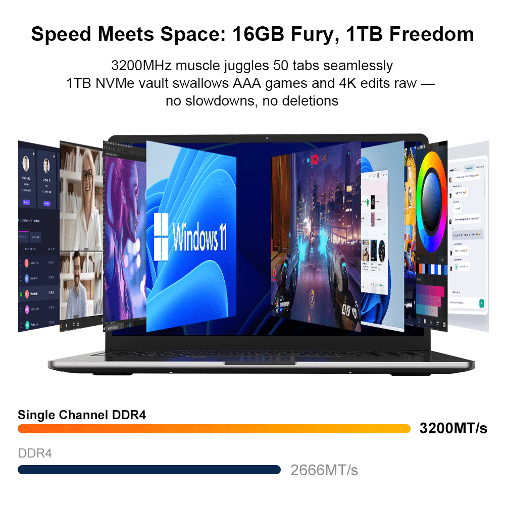 Ninkear A15 Pro Ryzen 5 Laptop - High Performance & Value