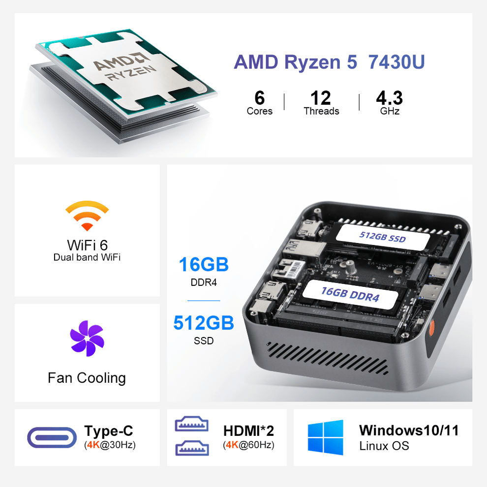 Ninkear M7 Mini PC AMD Ryzen 5 7430U Compact & Ultra-Quiet