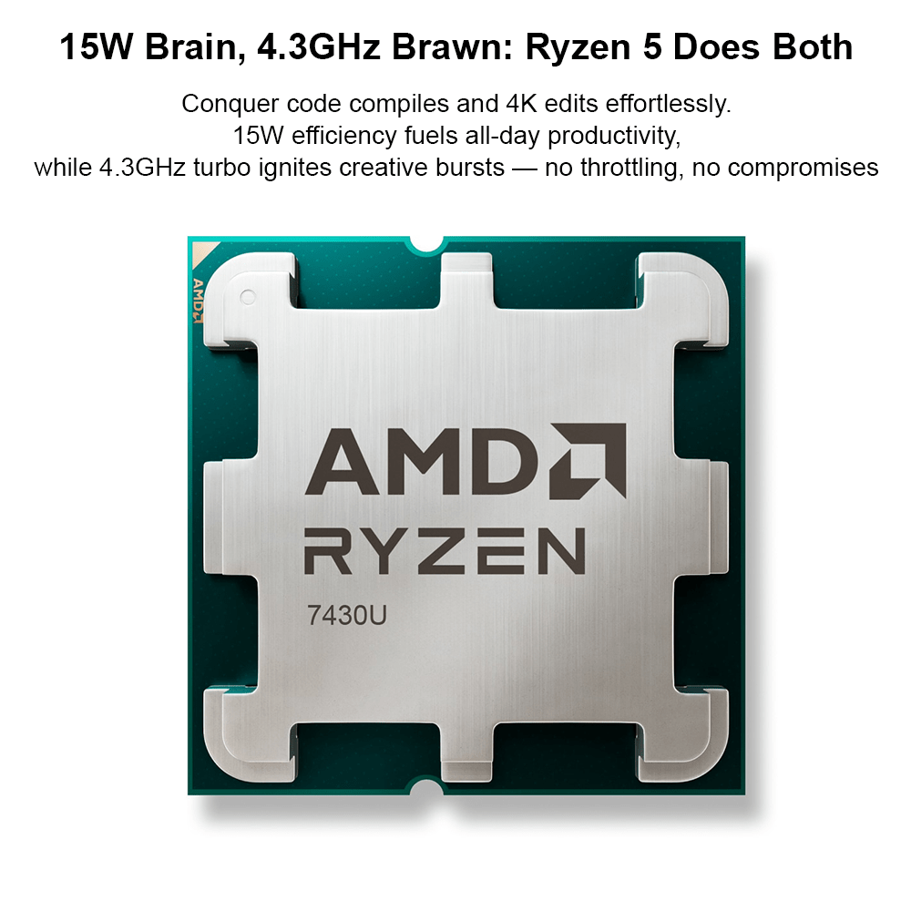 Ninkear M7 Mini PC AMD Ryzen 5 7430U Compact & Ultra-Quiet - Ninkear.com