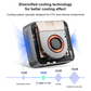 Ninkear M7 Mini PC AMD Ryzen 5 7430U Compact & Ultra-Quiet - Ninkear.com