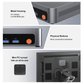Ninkear M7 Mini PC AMD Ryzen 5 7430U Compact & Ultra-Quiet - Ninkear.com