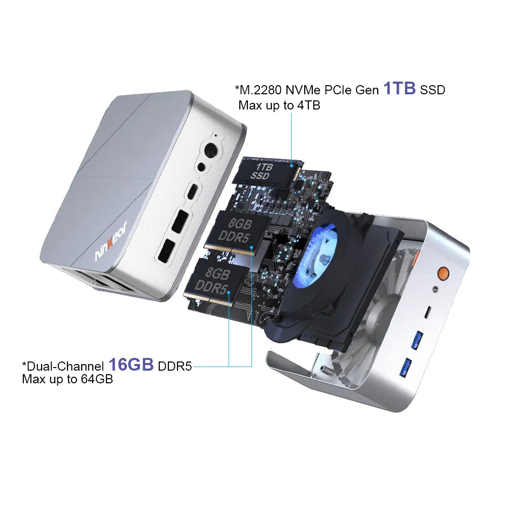 Ninkear M8 MINI PC AMD Ryzen 7 8745HS Compact & Ultra-Quiet