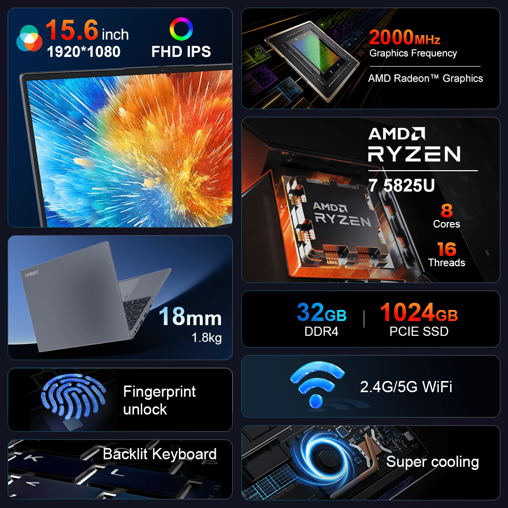 Ninkear A15 Plus AMD Ryzen7 5825U Laptop - High Performance & Cost-effective - Ninkear.com