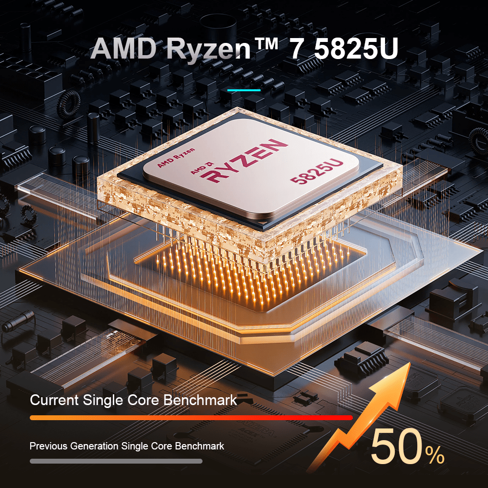 Ninkear A15 Plus AMD Ryzen7 5825U Laptop - High Performance & Cost-effective - Ninkear.com