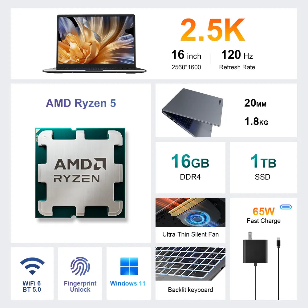 ANERAページ Ninkear A15 Pro Ryzen 5 Laptop - High Performance & Value