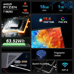 variant-5825U-1TB