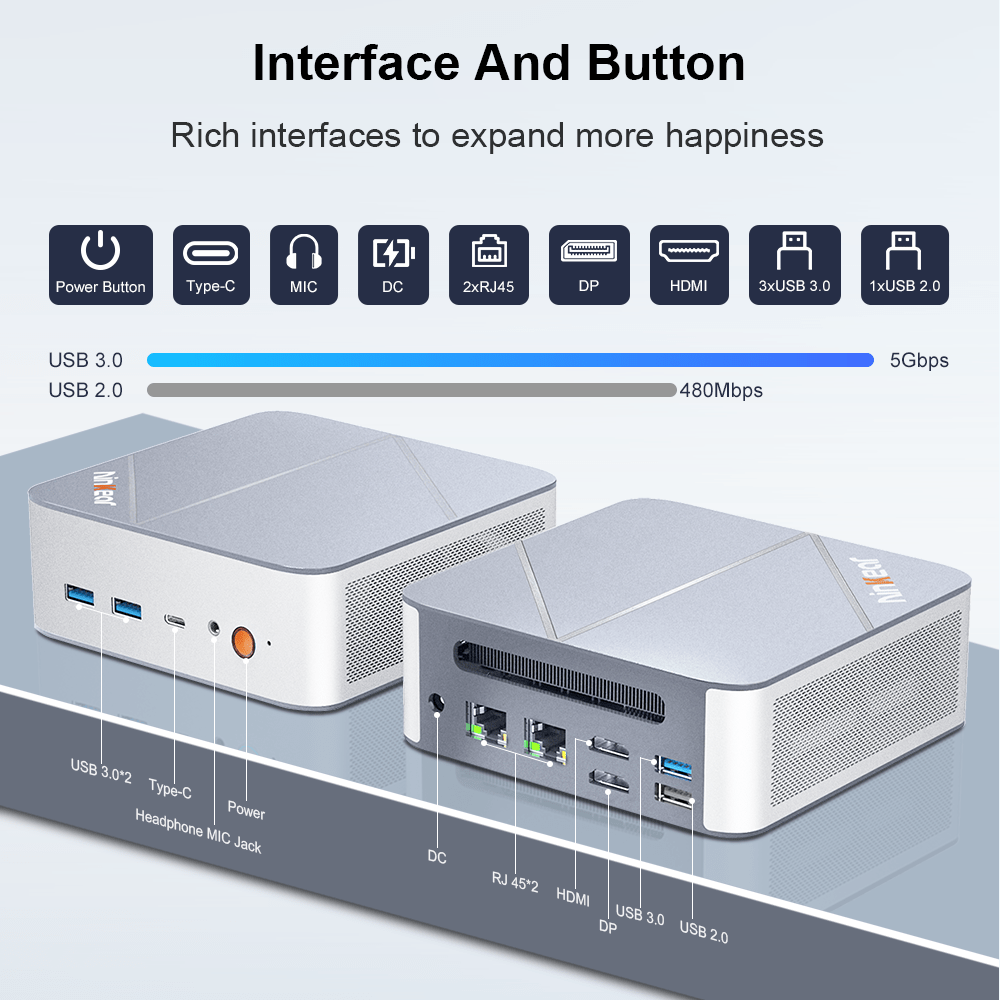 Ninkear M8 MINI PC AMD Ryzen 7 8745HS Compact & Ultra-Quiet
