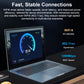 Ninkear N16 Pro Intel Core Ultra 5 125H/Intel® Core™ I7-12700H High Performance Laptop for Professional Work