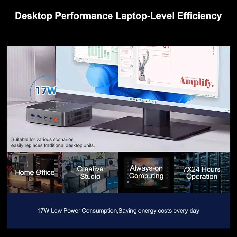 Ninkear L20 AI Mini PC Intel® Core™ Ultra 5 226V 97 TOPS AI Performanc