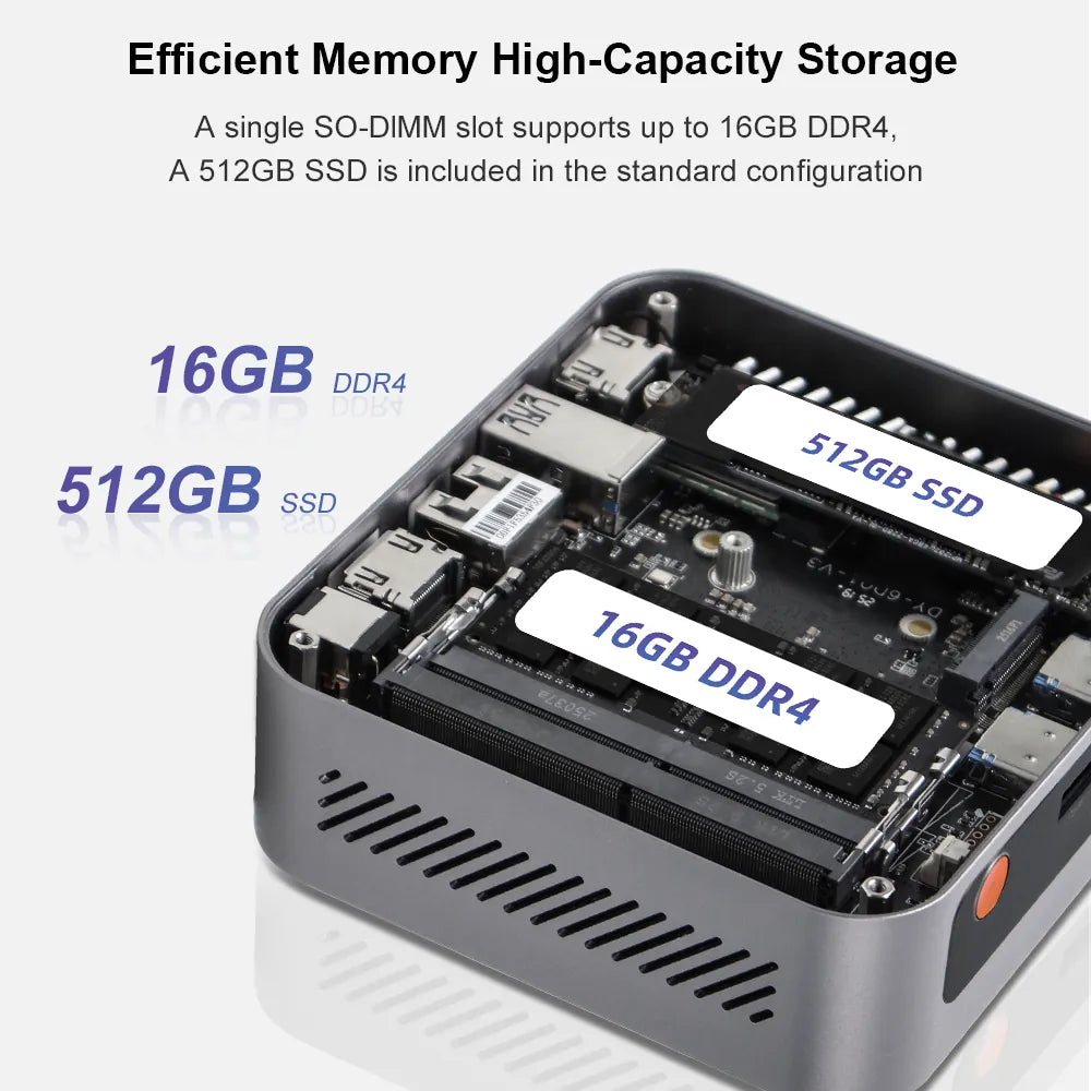Ninkear M7 Mini PC AMD Ryzen 5 7430U/Intel® Core™ i7-1185G7 Compact & Ninkear M7 Mini PC AMD Ryzen 5 7430U/Intel® Core™ i7-1185G7 Compact &