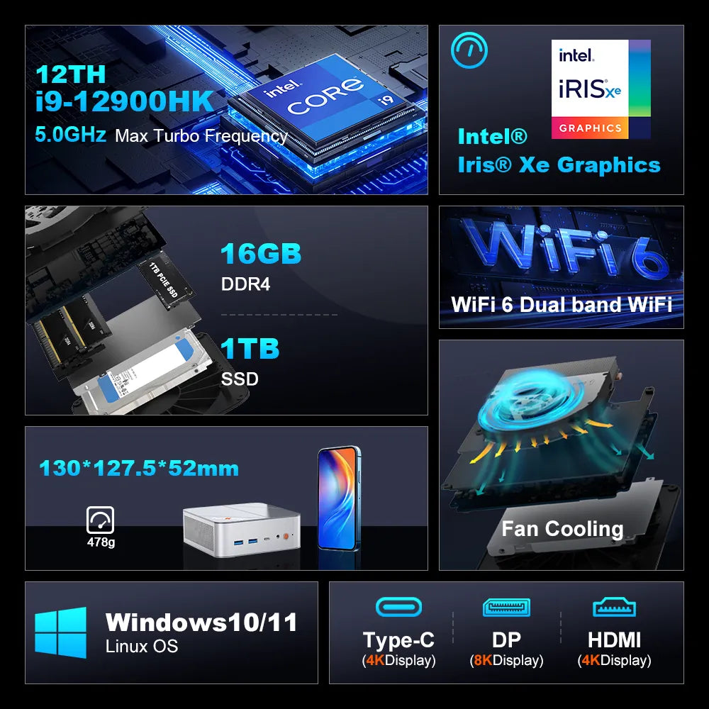 Ninkear L12 Pro i9 12900HX Mini PC Compact & Ultra-Quiet