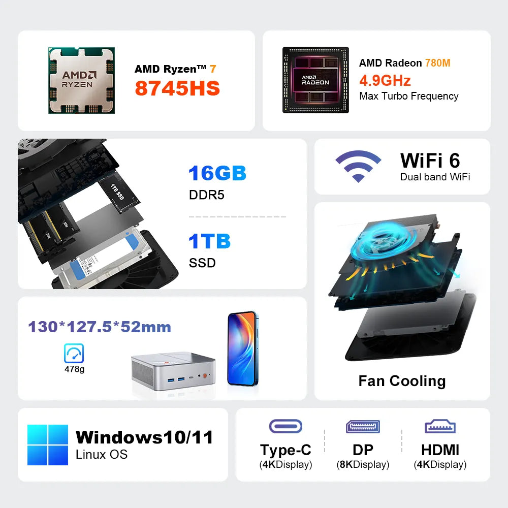Ninkear M8 MINI PC AMD Ryzen 7 8745HS Compact & Ultra-Quiet Ninkear M8 MINI PC AMD Ryzen 7 8745HS Compact & Ultra-Quiet