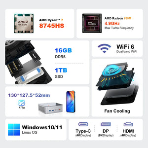 Ninkear M8 Mini PC AMD Ryzen 7 8745HS Compact & Ultra-Quiet