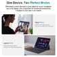 Ninkear S13 Neo 13 inch 3K 2 in 1 Laptop | Intel® N150