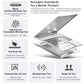 Ninkear S14 AMD Ryzen 5 7535HS Ultra-Slim & Lightweight Laptop for Highly Portable Mobile Office