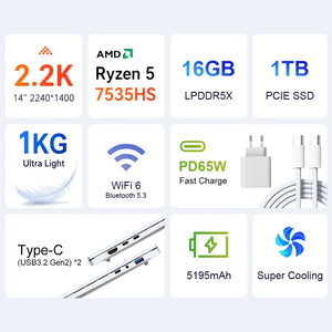Ninkear S14 AMD Ryzen 5 7535HS Ultra-Slim & Lightweight Laptop for Highly Portable Mobile Office