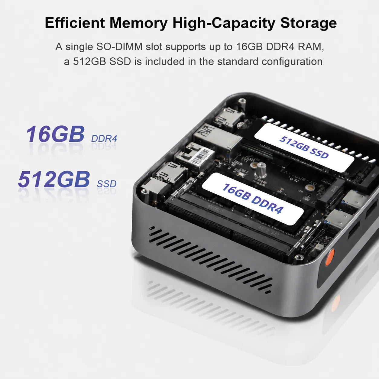 Ninkear M7 Mini PC AMD Ryzen 5 7430U/Intel® Core™ i7-1185G7 Compact &