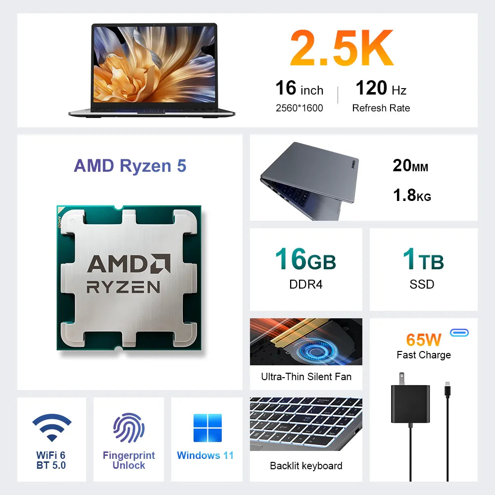 variant-5500U-1TB